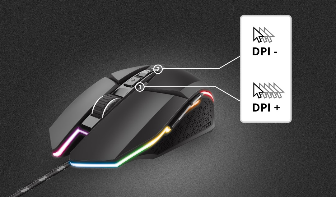 Бритва с системой адаптации 360° Flex